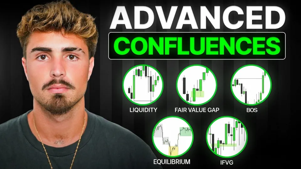 Trading Confluences That Actually Improve Entries and Exits in 2026